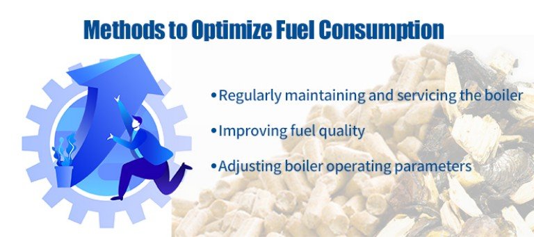 Methods of Optimizing Fuel Consumption