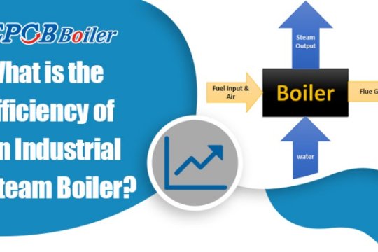 What is the Efficiency of an Industrial Steam Boiler?