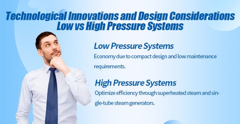 Technological Innovations and Design Considerations：Low vs High Pressure Systems