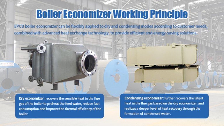 Boiler Economizer Working Principle