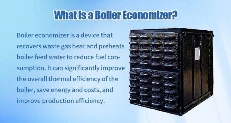 Boiler Economizer