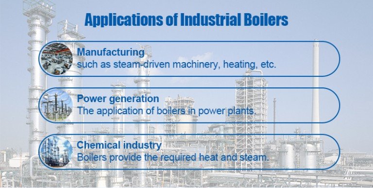 Industrial Applications of Boilers