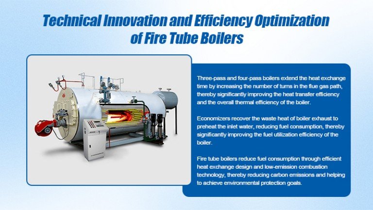 Technical Innovation and Efficiency Optimization of Fire Tube Boiler