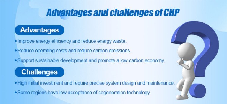 Advantages and challenges of CHP