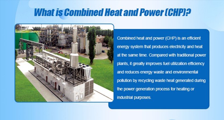 What is Combined Heat and Power (CHP)