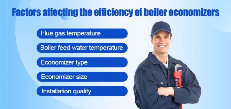 Factors Affecting the Efficiency of Boiler Economizer