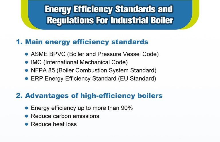 Industrial Boiler Energy Efficiency Standards and Regulations