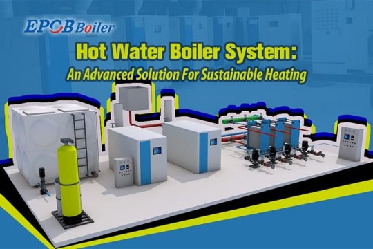 Hot Water Boiler System: An Advanced Solution For Sustainable Heating