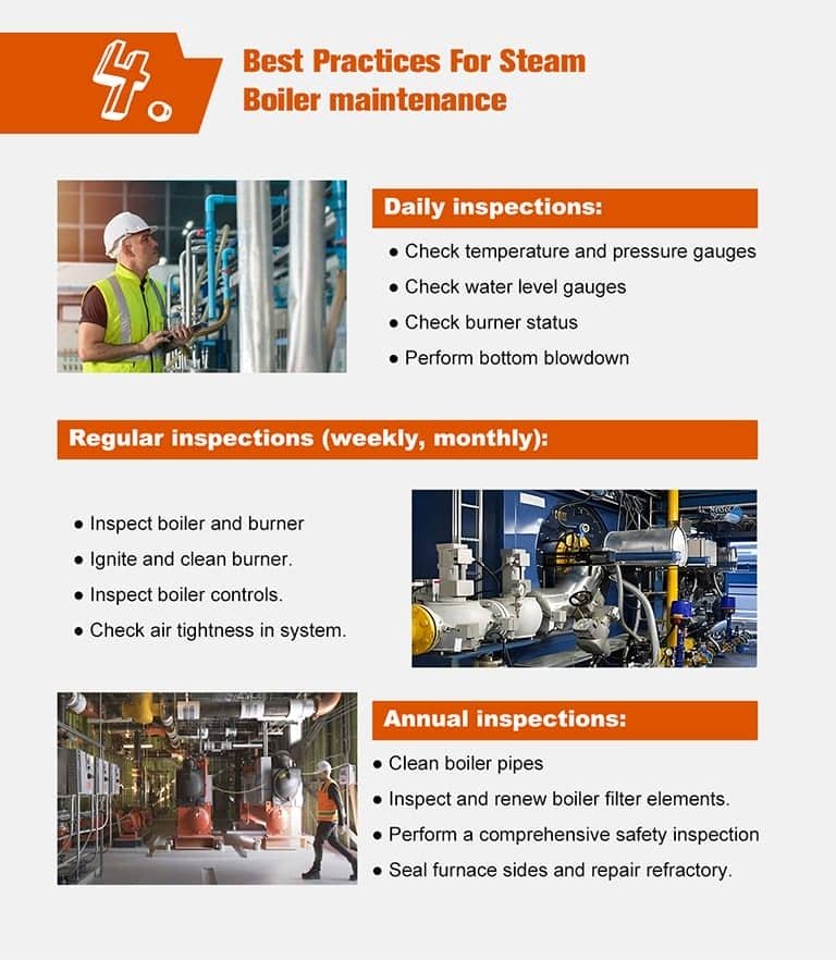 Best Practices For Steam Boiler Maintenance