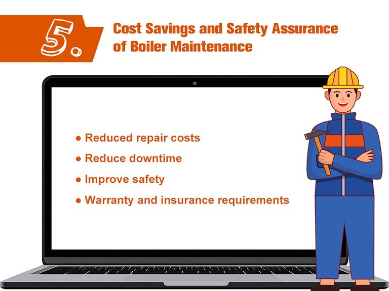 Cost Savings and Safety Assurance of Boiler Maintenance