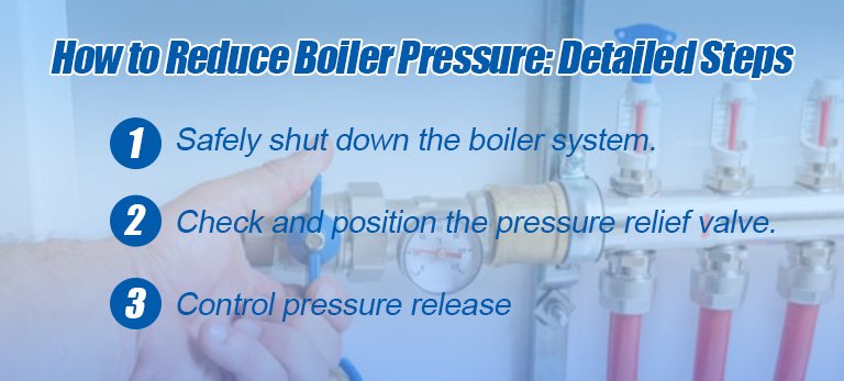 Safety Preparations Before Reducing Boiler Pressure