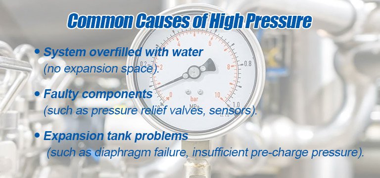 Common Causes of High Pressure