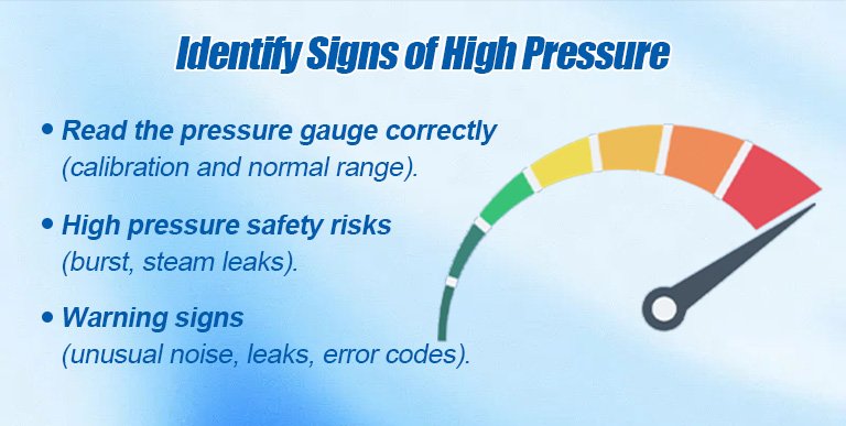 Recognizing the Signs of High Pressure