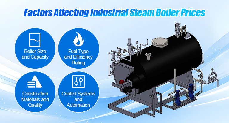 Factors affecting the price of industrial steam boilers