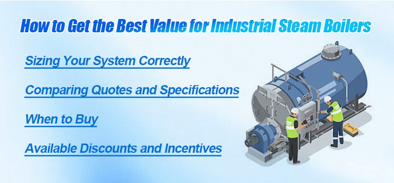 How to Get the Best Value of Industrial Steam Boiler
