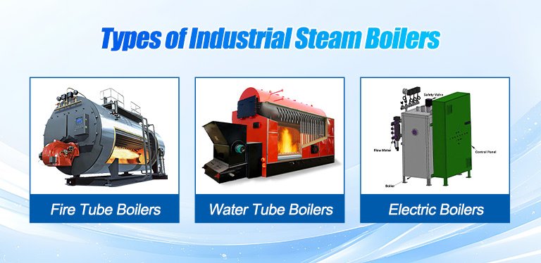 Types of Industrial Steam Boilers