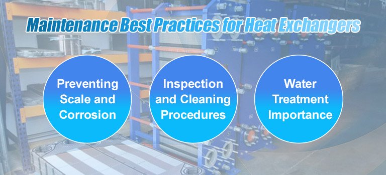 Maintenance Best Practices for Heat Exchangers