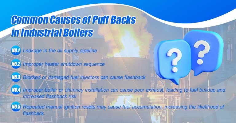 Common Causes of Puff Backs in Industrial Boilers
