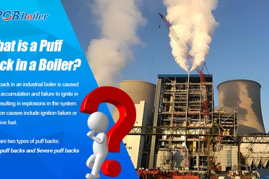 What is a puff back in a boiler?