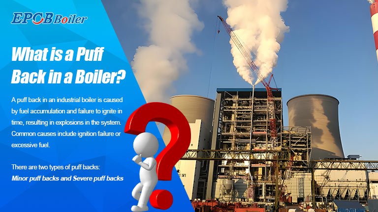 What is a Puff Back in a Boiler?