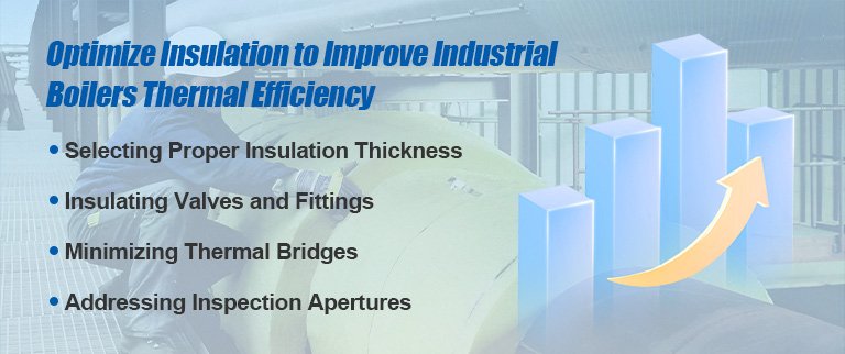 Optimize Insulation to Improve Industrial Boilers Thermal Efficiency