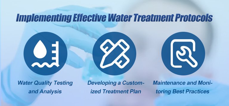 Implementing Effective Water Treatment Protocols