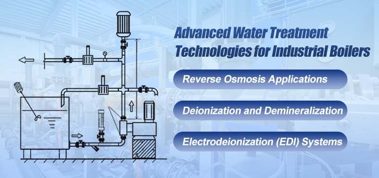 Advanced Water Treatment Technologies for Industrial Boilers