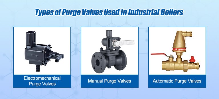 Types of Purge Valves Used in Industrial Boilers
