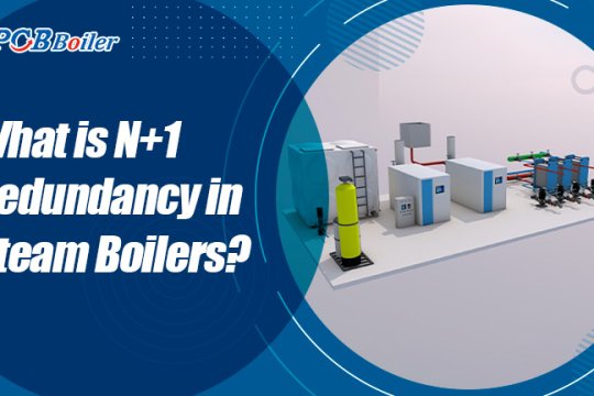 What is N+1 Redundancy in Steam Boilers?