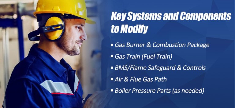 Key Systems and Components to Modify