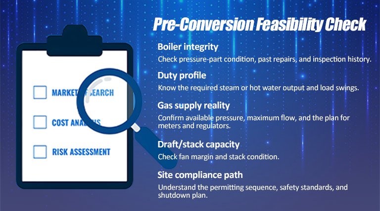 Pre-Conversion Feasibility Check