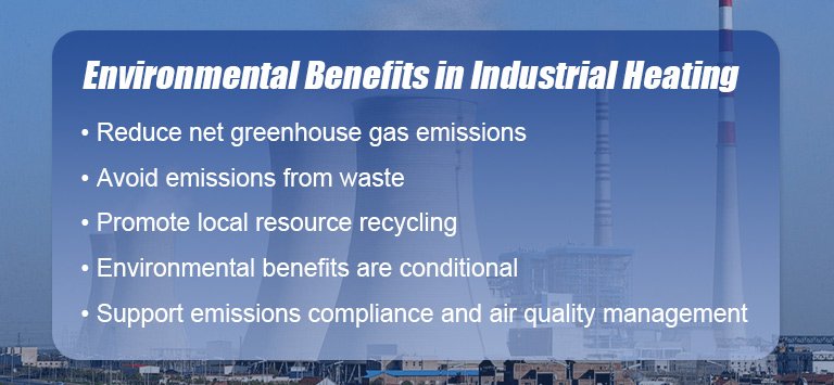 Environmental Benefits in Industrial Heating