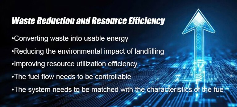 Waste Reduction and Resource Efficiency