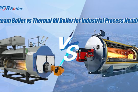 Steam Boiler vs Thermal Oil Boiler for Industrial Process Heating