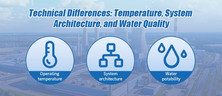 Technical Differences: Temperature, System Architecture, and Water Quality