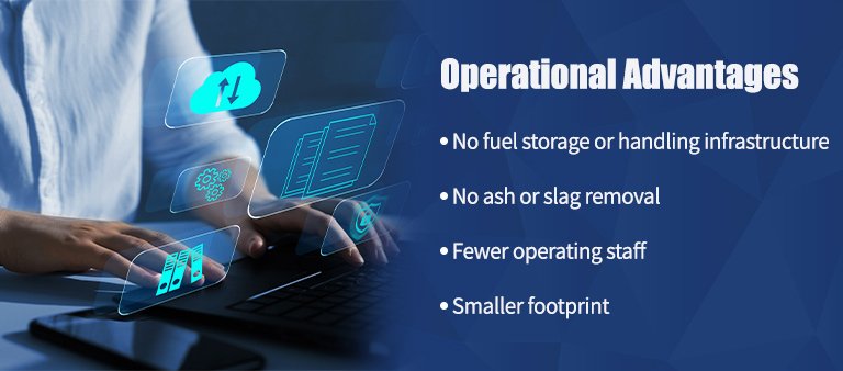 Natural Gas Fired Boilers operational advantages