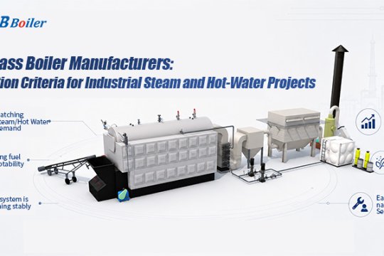 Biomass Boiler Manufacturers: Selection Criteria for Industrial Steam and Hot-Water Projects
