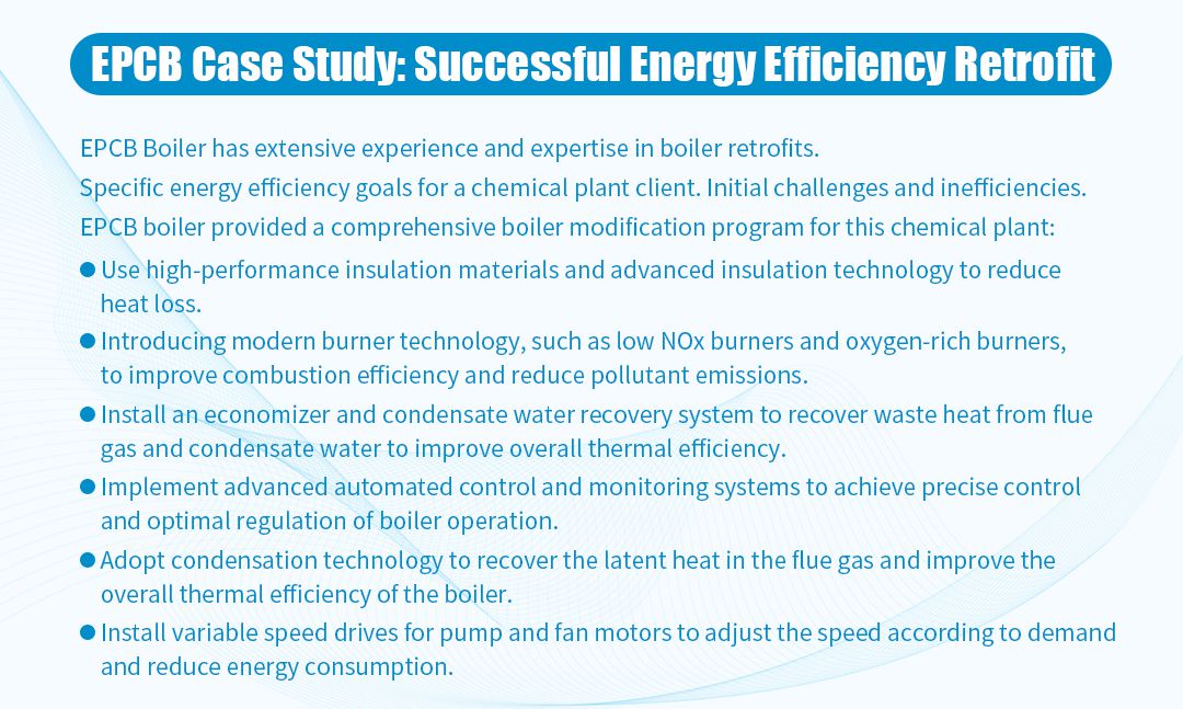 PCB's comprehensive boiler retrofit solutions for chemical plants. Effective reduction of energy consumption