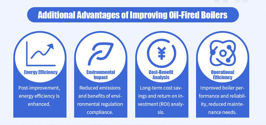 4 Advantages of Upgrading Oil-fired Steam Boilers