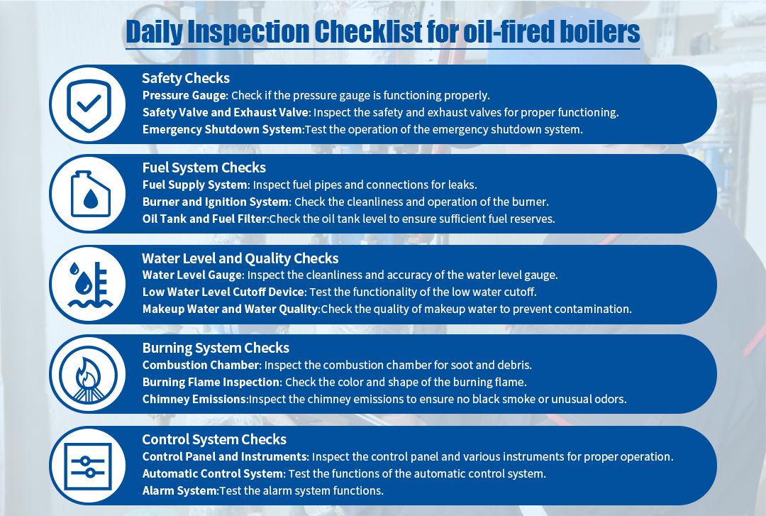 Daily inspection checklist for oil-fired boilers covering safety, fuel, water, burning, and control system checks