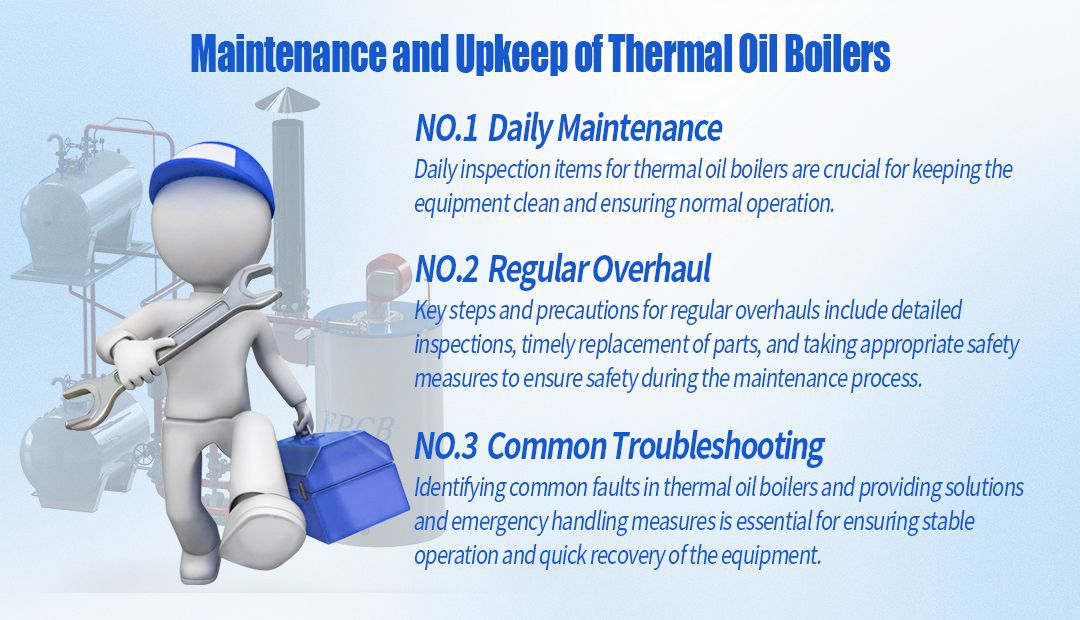 Heat Transfer Oil Boiler Maintenance and Care Infographic - 3 Steps