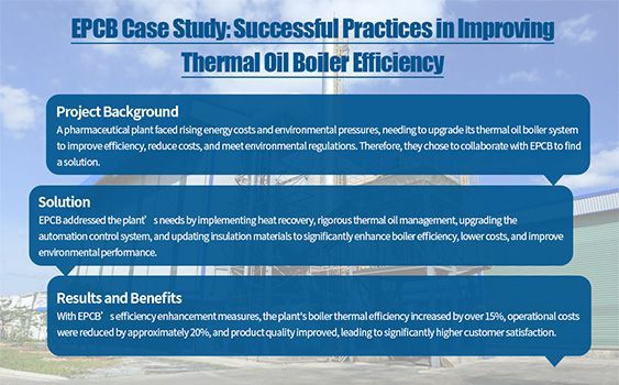 EPCB Pharmaceuticals customer's thermal oil boiler efficiency improvement case background