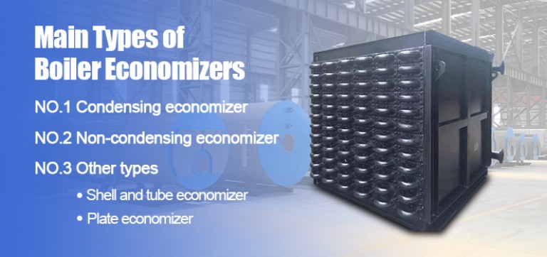 Main Types of Boiler Economizer