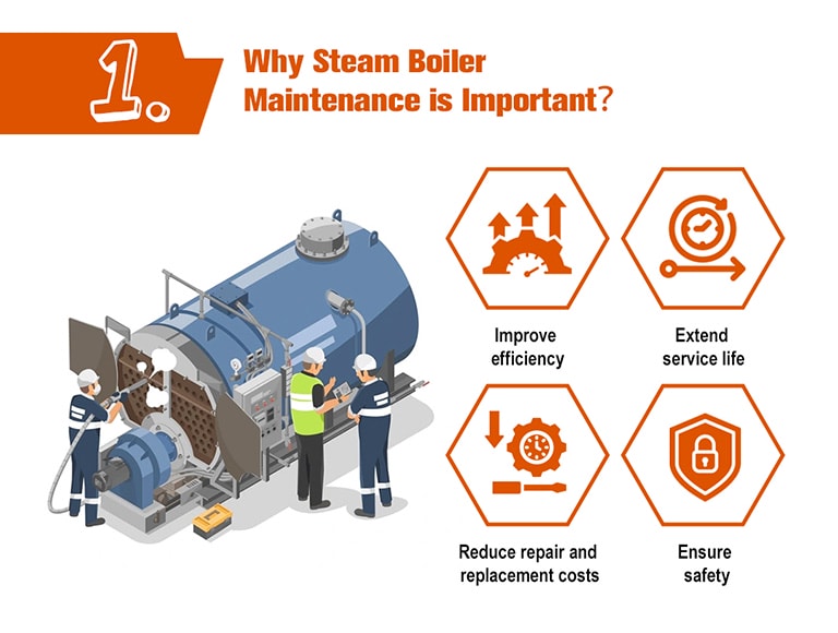 Why steam boiler maintenance is important