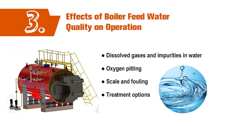 Effects of Boiler Feed Water Quality on Operation