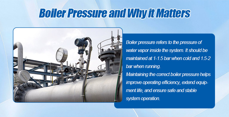 Boiler Pressure and its Importance