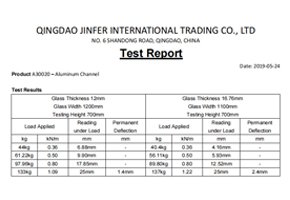 Aluminum Channel A30020 Test Report
