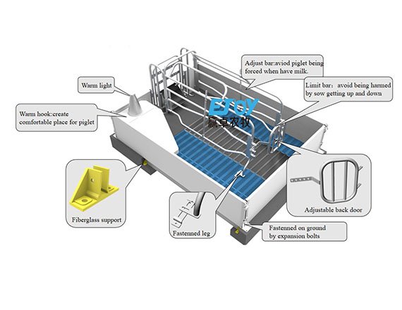 Farrowing crate