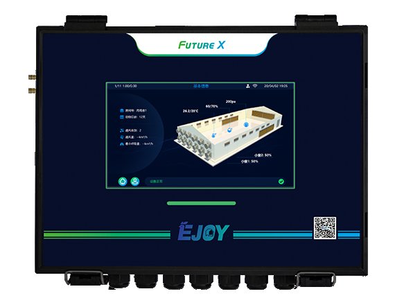 Poultry Farm Environment Controller