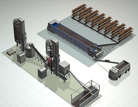 Chicken Manure Dryer Machine for Layer Poultry Farm